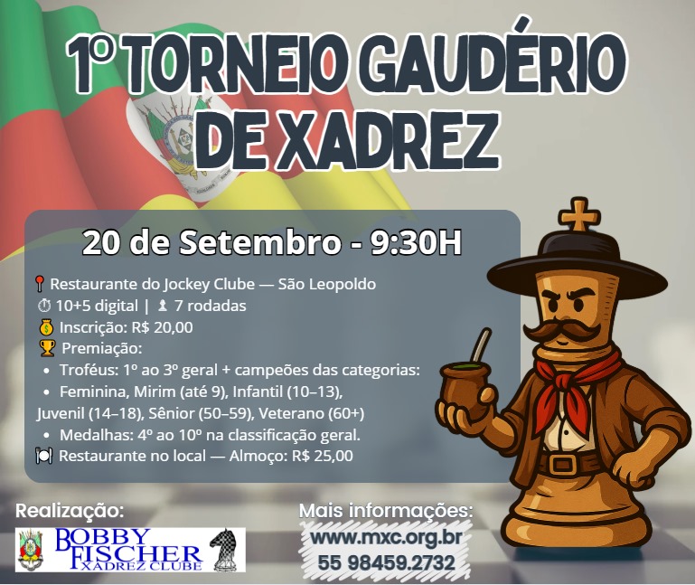 1ºTORNEIO GAUDÉRIO DE XADREZ/SÃO LEOPOLDO